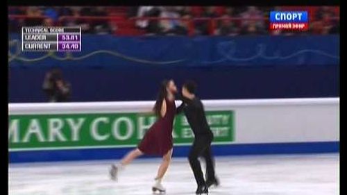 Anna cappellini / luca lanotte - european championships 2015, stockholm - free dance