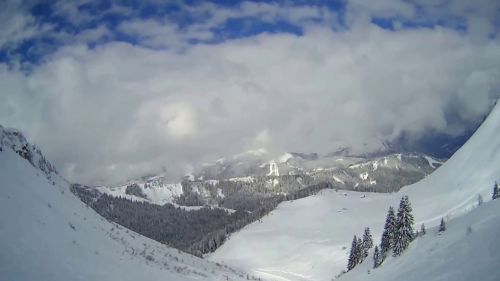 Les gets - Zone freeride