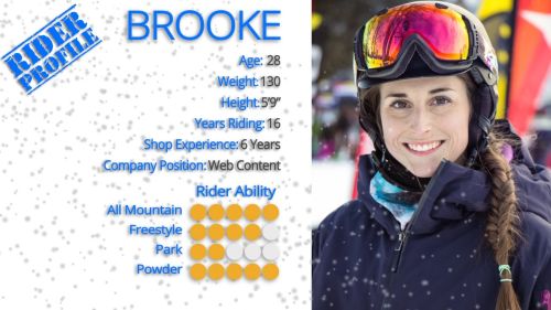 Brooke's review-rossignol diva magtek snowboard 2017-snowboards.com 3 40
