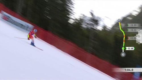 Marco odermatt davanti a tutti nella prima manche del gigante di bansko