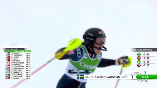 Swenn larsson sfrutta l'occasione e vince lo slalom di soldeu, il video della seconda manche