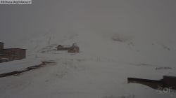 Monte Aquila e Rifugio Duca Degli Abruzzi
