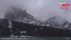 Webcam Monte Pana