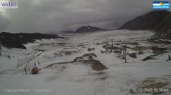 Snowpark Campo Felice