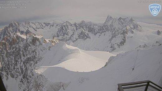 Aiguille du Midi ridge