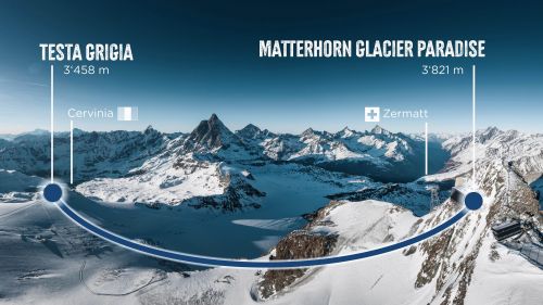 Mappa cabinovia Matterhorn glacier ride II