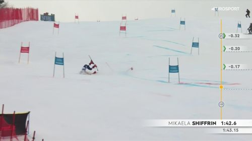 Che botta per shiffrin! capriola rovinosa nella seconda manche del gigante di killington, poi finisce nelle reti