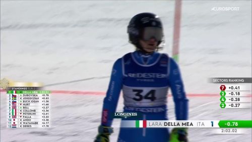 Della mea migliore azzurra: top 15 mondiale nello slalom