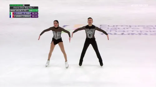 Guignard-Fabbri campioni europei per il terzo anno di fila! Il video della free dance