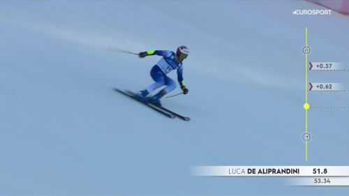 De aliprandini c'è: l'azzurro è in piena lotta per il podio