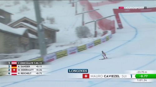Mauro caviezel primo successo al superg di val d'isère