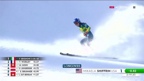 Shiffrin è tornata! il video della vittoria nel gigante di courchevel