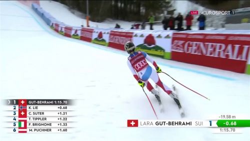 Terzo successo consecutivo per lara gut in super g a garmisch-partenkirchen