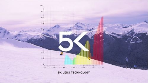 Head 5k lens technology - what's making the difference?