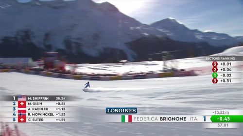 Federica brignone vince il super-g di st. moritz e guida una grande italia - sci alpino, coppa del mondo 2021/2022