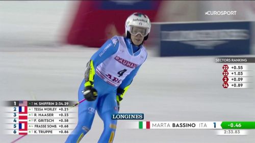 Marta bassino di nuovo sul podio in gigante! rivivi il suo 2° posto