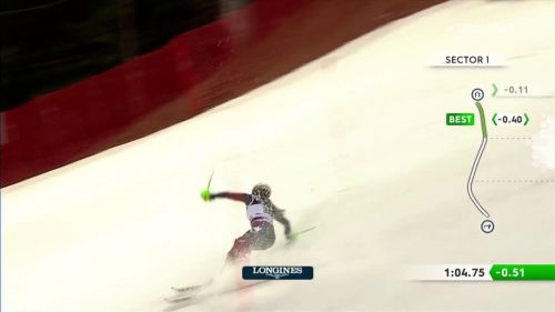 Rossetti si salva da un errore grave e recupera nel finale: rivivi la sua seconda manche a zagabria