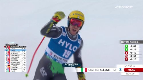 Che peccato innerhofer, inforca col braccio e si stende nelle reti nel primo super g di cortina