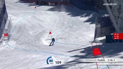 Dominik Paris si difende e conquista la 6ᵅ piazza sulla Birds of Prey, il video