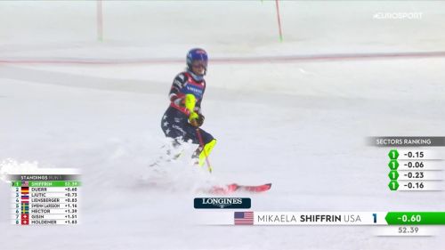 Mikaela shiffrin è in testa dopo la prima manche, imbattibile nella seconda parte dello slalom
