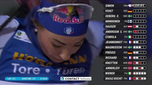 Dorothea wierer fa sognare nella mass start, poi chiude sesta, il video della gara di kontiolahti