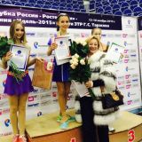 Pattinaggio Artistico Gare Nazionali