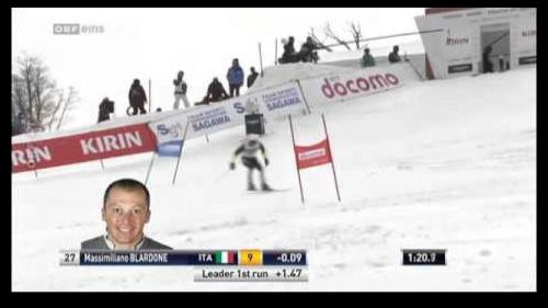 Riesenslalom rtl yuzawa naeba 2. dg massimiliano blardone  ita mit gutem run auf platz 3