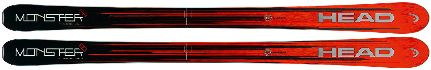 Sci head' Monster 88