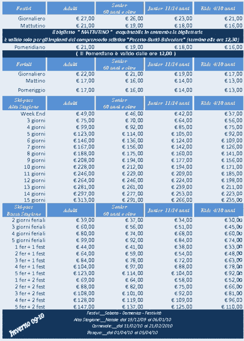 prezzi skipass inverno 2010 macugnaga